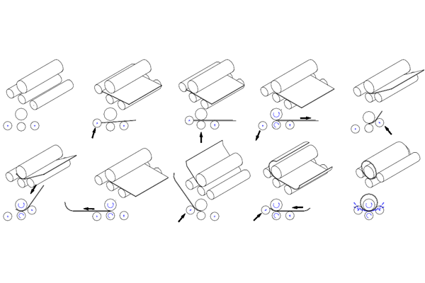 Four Rollers Plate Bending Machine